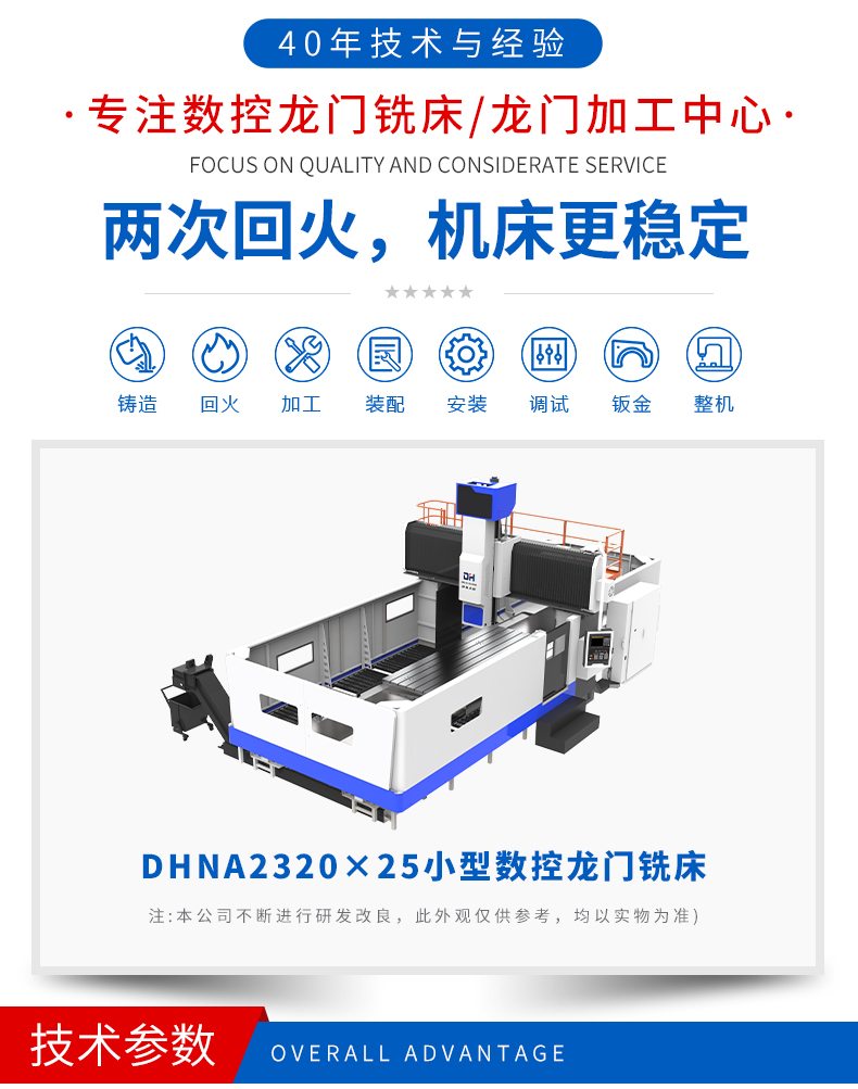 詳情頁參數(shù)_02.jpg