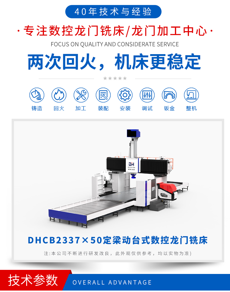 定梁動臺-中大_02.jpg