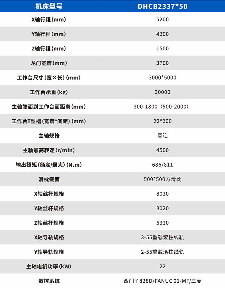 定梁動臺-中大_03.jpg