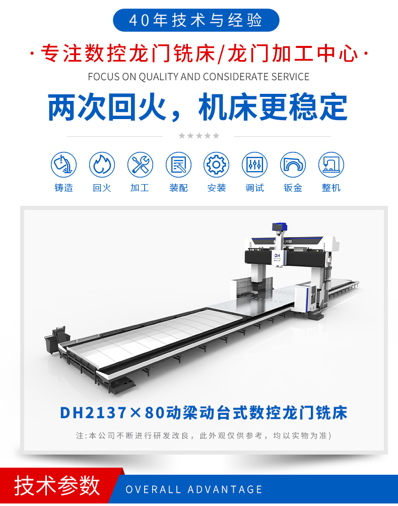 動梁動臺_02.jpg