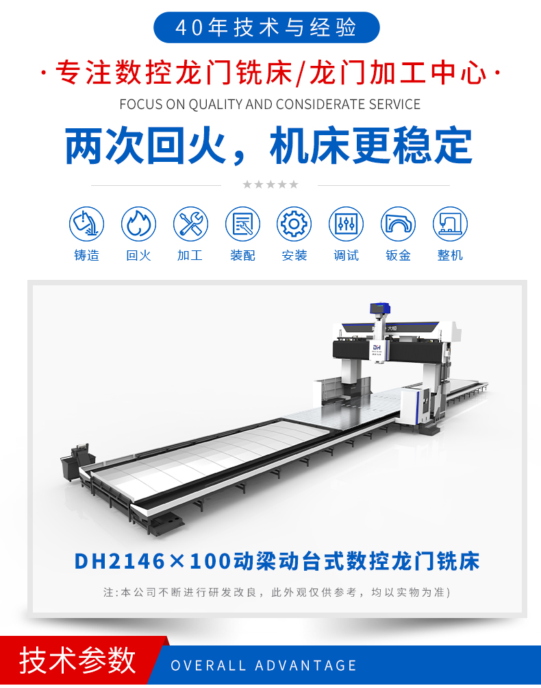 動梁動臺_02.jpg
